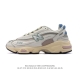 公司级 新百伦 Newbalance1000系列回归 Ald X 新百伦 老爹鞋，新联名厚底增高百搭运动跑鞋曝光了！作为Nb最高端的鞋型,诞生于1999年,一度