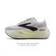 新品公司级 布鲁克斯 Glycerin Max 超级甘油:舒适的增高神器！Brooks Glycerin Max是一款极具突破性的顶级缓震运动跑鞋，由百年专业跑