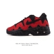 公司级 Nike 耐克 小红书爆款气垫缓震运动篮球鞋，Nike Running系列 Fashion Shoes系带休闲运动跑鞋 厚底增高老爹鞋。 类型：男鞋 尺