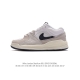 公司级 耐克 Nike Air Jordan Stadium AJ90 潮流运动板鞋 aj90 充满了对TinkerHathield 原创设计的致敬 包括中足网